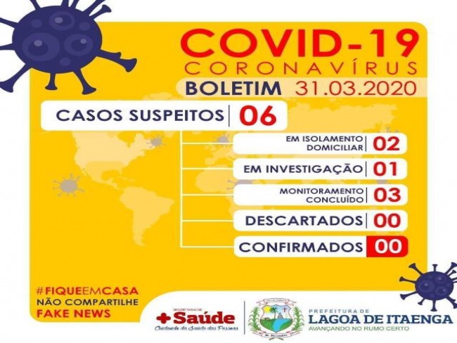 Lagoa de Itaenga registra seis casos suspeitos de coronavírus