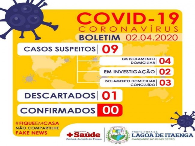 Lagoa de Itaenga têm nove casos suspeitos de coronavírus