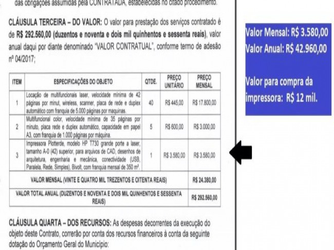 Prefeitura de Delmiro Gouveia paga quase R$ 43 mil por aluguel de uma nica impressora
