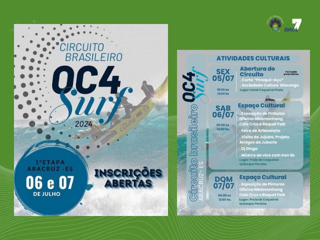 Coqueiral de Aracruz abre Circuito Brasileiro de OC4 Surf