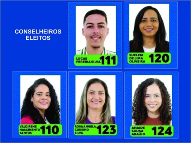 Vencedores na eleição do Conselho Tutelar de Capim Grosso