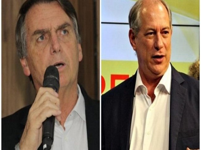 Crusoé/Empiricus: Ciro e Bolsonaro disputam preferência do eleitorado nordestino