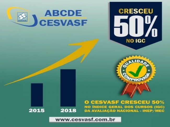 O CESVASF CRESCEU 50% NO ÍNDICE GERAL DOS CURSOS (IGC) EM AVALIAÇÃO DO INEP/ MEC