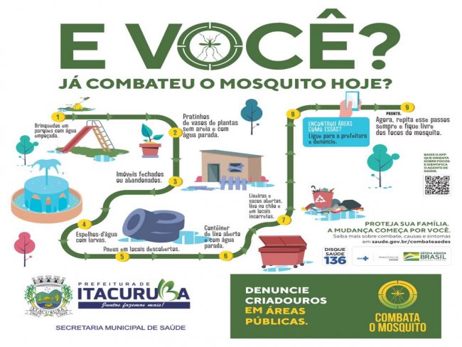 Hoje  feriado, aproveite este dia para dar uma olhada em sua casa e eliminar possveis focos do mosquito da Dengue.