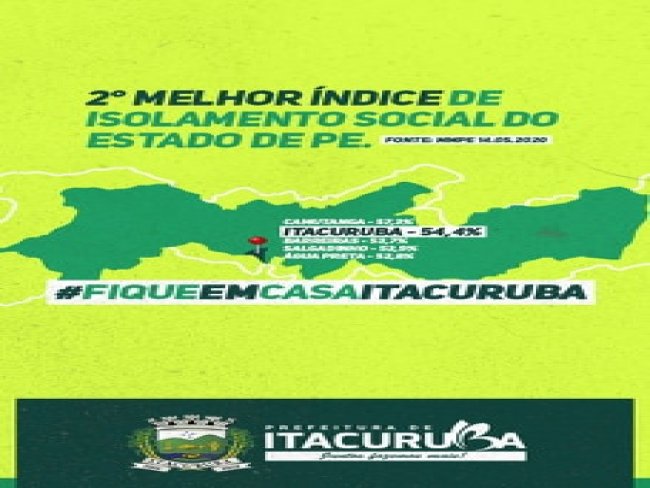 Itacuruba-PE  destaque na Rede de Globo