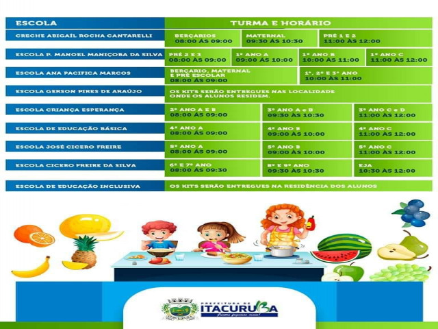 A Prefeitura Municipal de Itacuruba  estar fazendo a entrega de mais um kit de alimentao escolar nesta tera-feira, dia 27 de Outubro