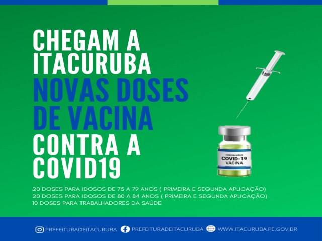 Itacuruba As 50 doses recebidas pela Secretaria de Sade, devero ser destinadas a continuao da vacinao de idosos e trabalhadores da sade do municpio.