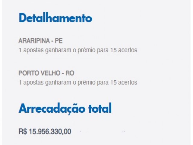 Apostador de Araripina fatura R$ 529 mil em sorteio da Lotofcil