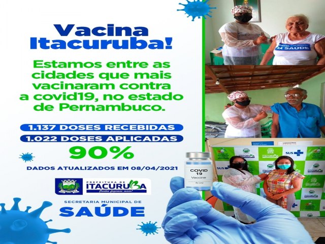 Itacuruba  um dos municpios que mais vacinaram contra a covid19, proporcionalmente ao nmero de doses recebidas.