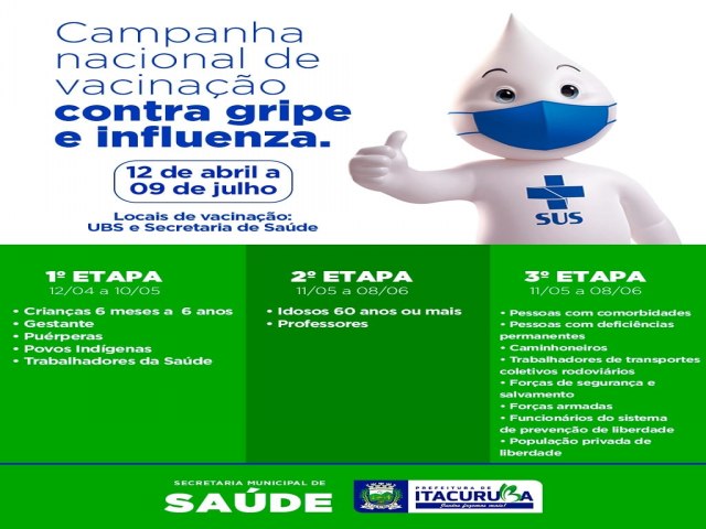 A campanha contra a gripe e inflenza comeou!!!