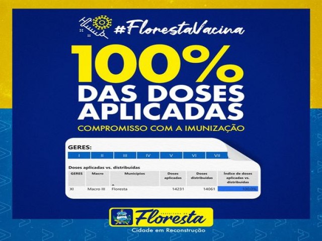 Boas notcias! Floresta  destaque entre os municpios da regio como uma das que aplicou todas as doses de vacina contra a Covid-19 