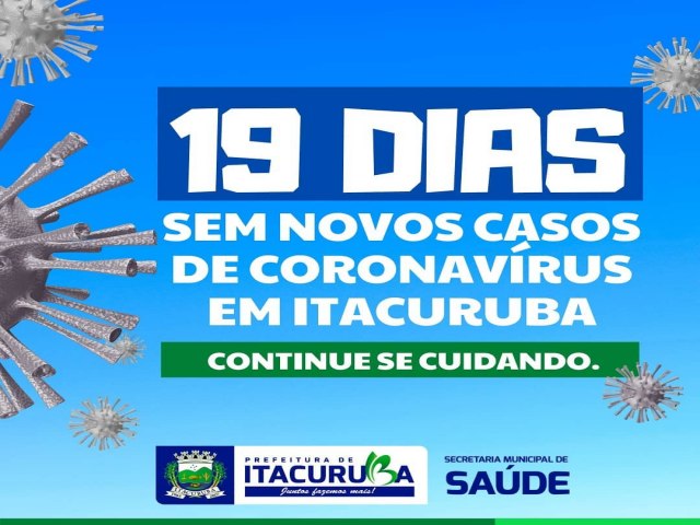 A cidade de Itacuruba PE Está há 19 dias sem novos casos da covid19,