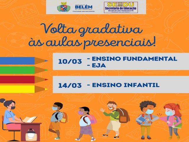 A Secretaria de Educação junto às escolas municipais, comunicam que o Ano Letivo 2022, terá continuidade com a volta das aulas presenciais, a partir deste dia 10 de março