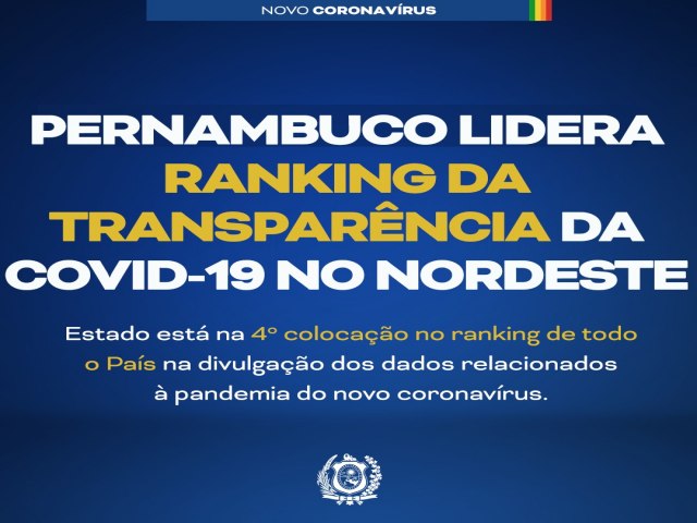 Covid-19: Pernambuco lidera ranking de transparncia no Nordeste e  4 no pas