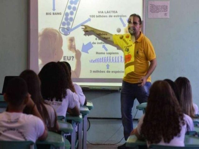 Piso salarial de professores no Brasil  o mais baixo entre 40 pases
