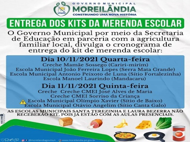 Secretaria de Educao de Moreilndia distribui kits de merenda escolar nesta quarta-feira e quinta-feira