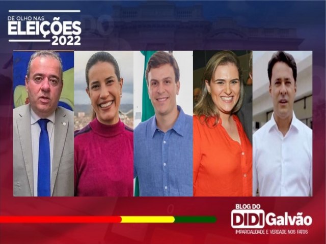 Eleições para Governador de Pernambuco; quem contra quem no segundo turno