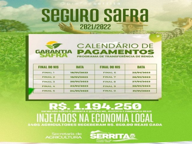 Pagamento do Garantia Safra injetar R$ 1,1 milho na economia de Serrita