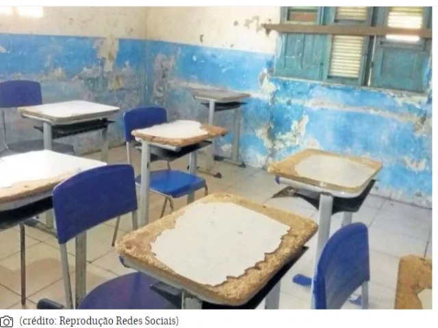 Repercusso: Levantamento aponta o estado lastimvel das escolas pblicas do Brasil