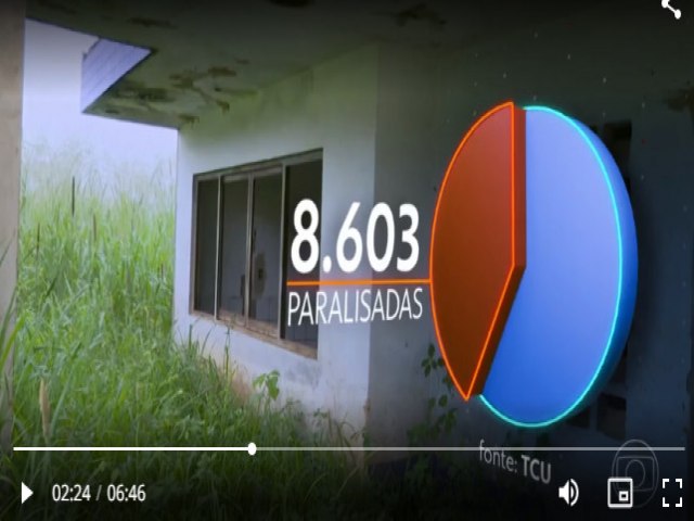 8.603 obras que usam dinheiro federal esto paralisadas ou inacabadas no Brasil
