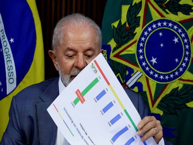 Datafolha: Reprovao de Lula vai a 33% e empata com aprovao, agora de 35%