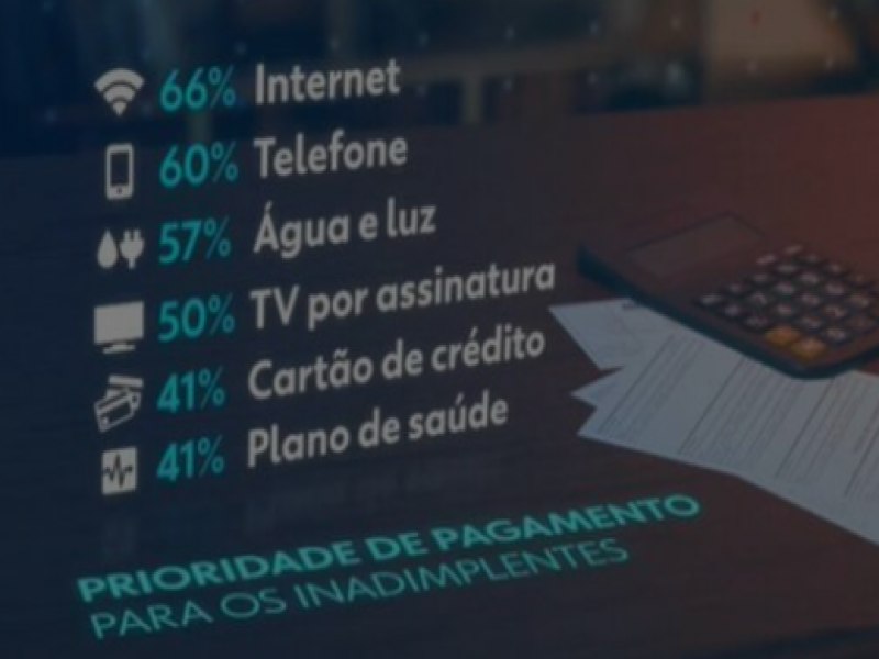 Maioria dos brasileiros com contas atrasadas priorizam pagar internet e celular em vez de outros servios bsicos, diz pesquisa