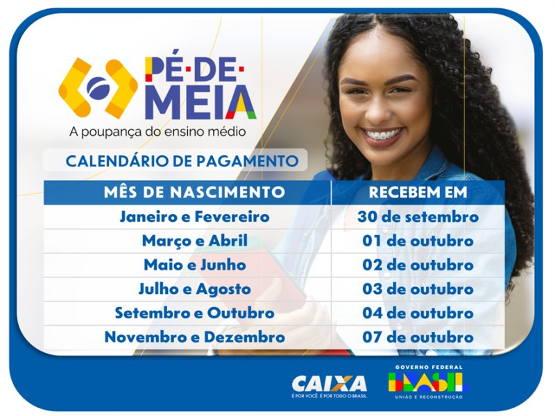 CAIXA inicia pagamento de parcela de setembro do P-de-Meia na prxima segunda-feira (30)