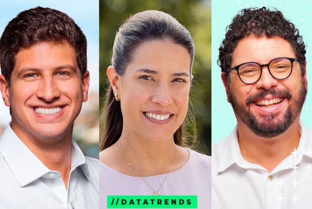 DataTrends: Jo�o Campos tem 42%, Raquel Lyra 36% e Ivan Moraes 1% 