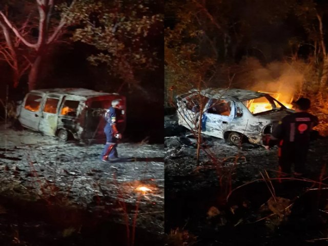Saiba quem são as oito pessoas mortas em acidente na PI-140 no Sul do estado