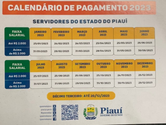 Governo do Piauí divulga tabela de pagamento dos servidores 2023, confira as datas!