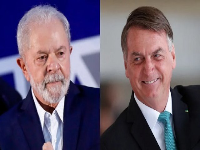 Pesquisa Potencial: Em Pernambuco, Lula chega a 63,9% e Bolsonaro tem 31,4%