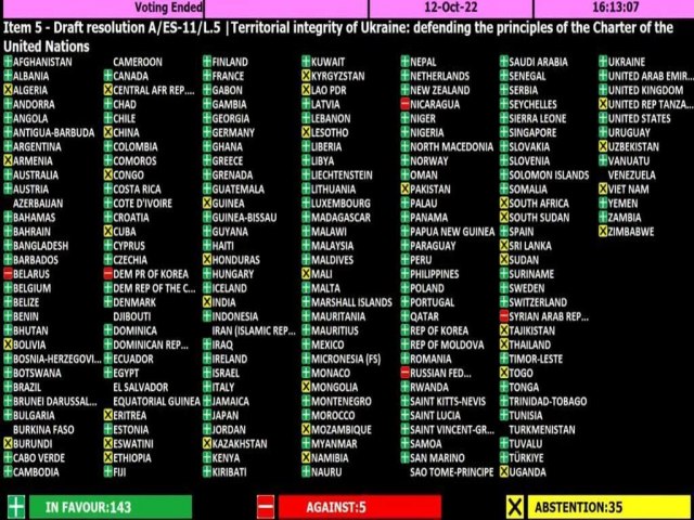 Assembleia-Geral da ONU condena anexao de territrios ucranianos pela Rssia