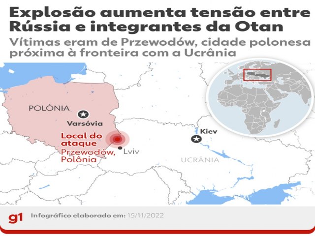 Exploso mata 2 na Polnia, pas-membro da Otan, aps intensos bombardeios russos  Ucrnia