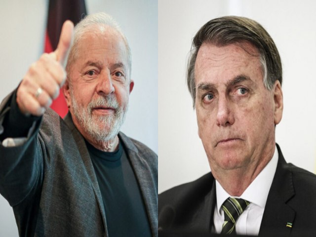 Lula abre mais de 32 pontos de vantagem sobre Bolsonaro