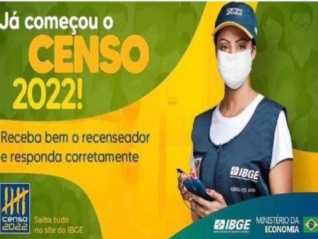 Ceará-Mirim: O senso demográfico 2022 já começou!