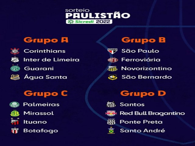 Paulisto - Oitava rodada do Paulisto Sicredi comea neste sbado (19) com quatro jogos!