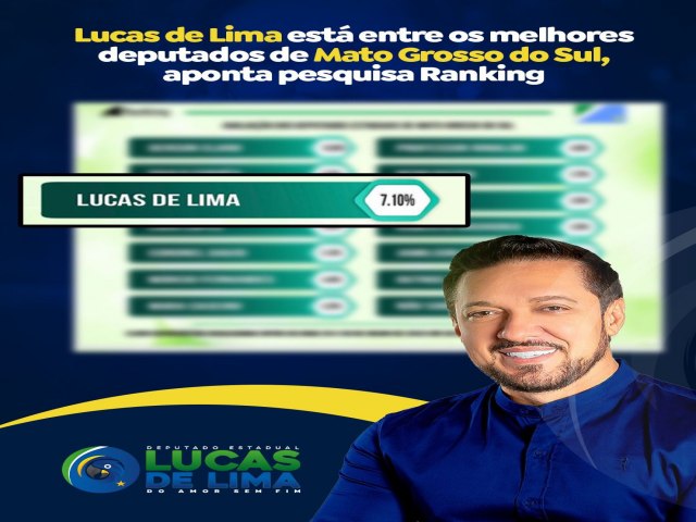 Lucas de Lima está entre os melhores deputados de MS, aponta pesquisa Ranking