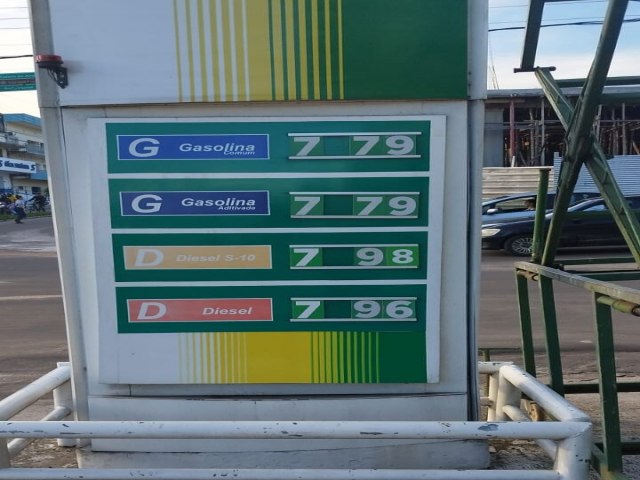 Gasolina tem aumento de 31 centavos em Cruzeiro do Sul