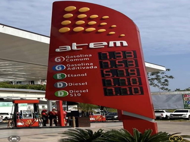 Preo da gasolina cai 26 centavos em Cruzeiro do Sul