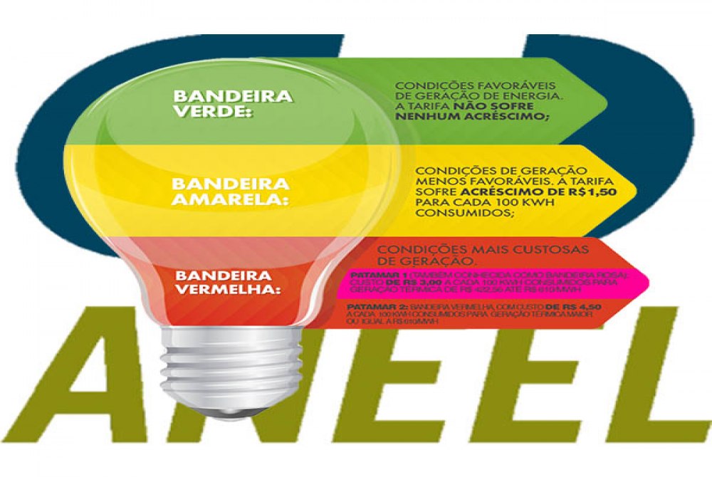 Aneel anuncia bandeira amarela e conta de luz ficar� mais cara em maio