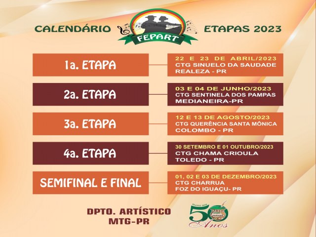 CALENDRIO - FEPART 2023