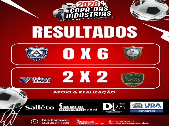 COPA DAS INDUSTRIAS RESULTADO ULTIMA RODADA