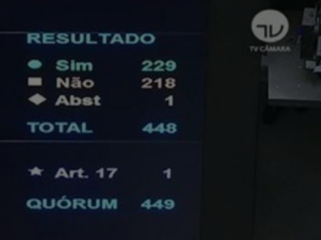 Câmara de Deputados enterra voto auditável