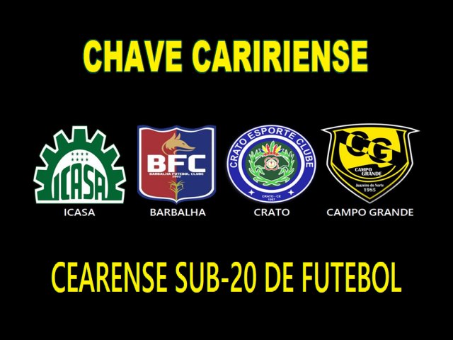CLUBES DO CARIRI NO CEARENSE SUB-20 DE FUTEBOL