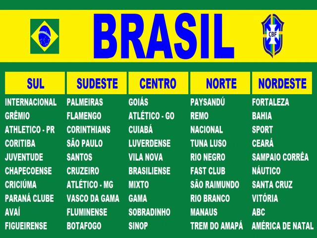 BRASIL - PAÍS DO FUTEBOL 