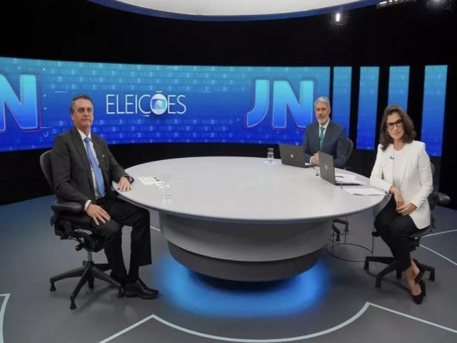 Bolsonaro na Globo: TV tem pico de audiência e presidente enfrenta com segurança os ataques direcionados