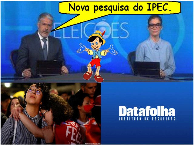 Apesar do descrédito e das críticas internacionais e nacionais, a farsa dos institutos com a TV Globo continuará