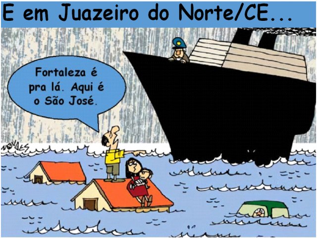 JUAZEIRO DO NORTE/CE: CHEGA DE ALAGAMENTOS! (VEJA O VDEO)