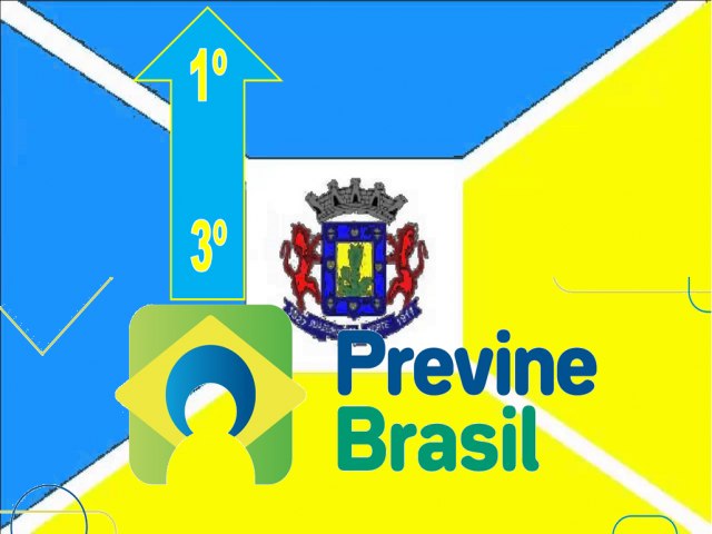 Juazeiro do Norte/CE alcana maior nota no Previne Brasil