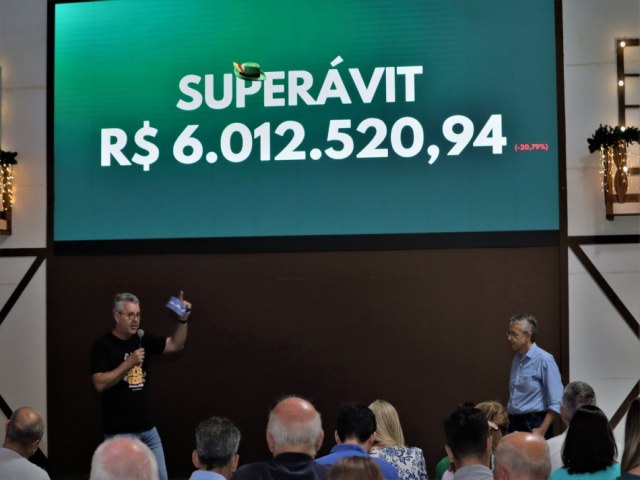 Oktoberfest 2023 apresenta receita recorde e segundo maior supervit da histria